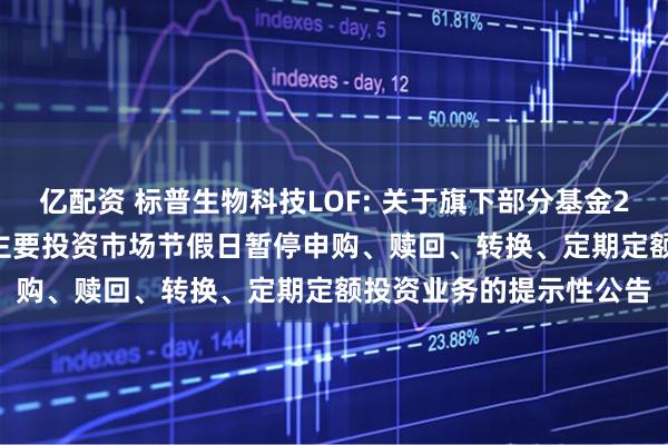 亿配资 标普生物科技LOF: 关于旗下部分基金2025年5月26日因境外主要投资市场节假日暂停申购、赎回、转换、定期定额投资业务的提示性公告