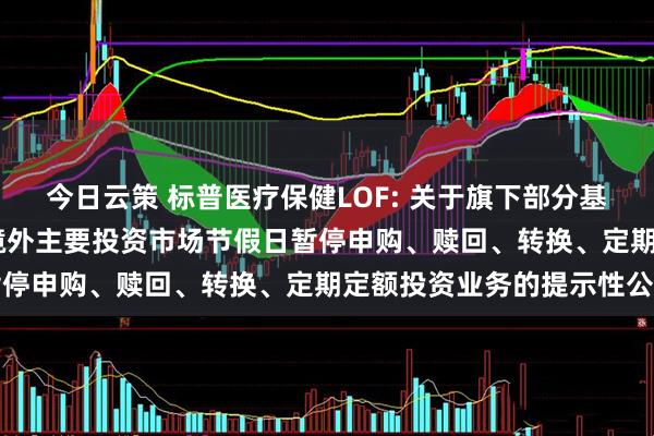 今日云策 标普医疗保健LOF: 关于旗下部分基金2025年5月26日因境外主要投资市场节假日暂停申购、赎回、转换、定期定额投资业务的提示性公告