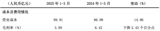 红腾网 京东加持下的业绩困局：德邦股份Q1净利由盈转亏